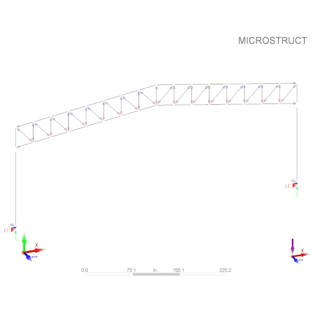 Detailed Model 4 6 Microstruct LLC