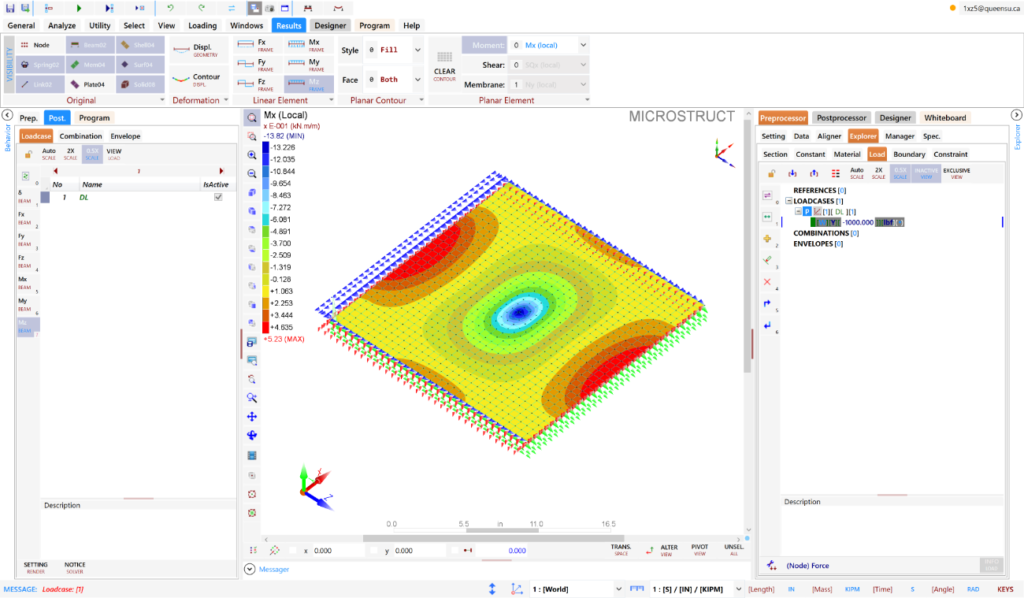 Model 21 2 Microstruct LLC