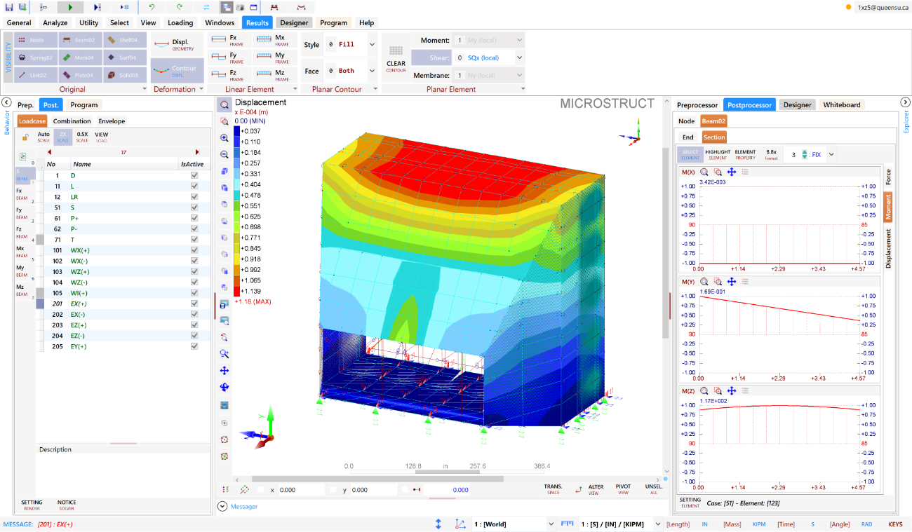 Model 29 1 Microstruct LLC