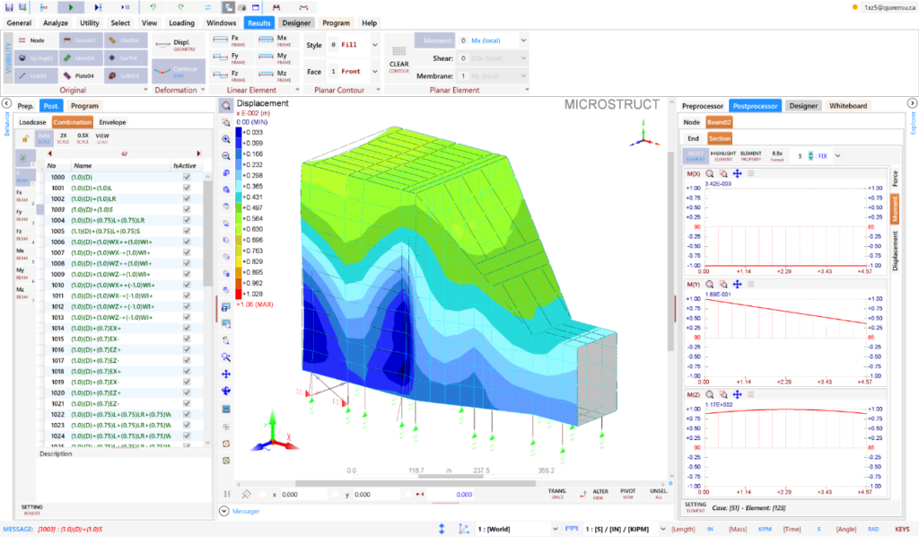 Model 30 7 Microstruct LLC