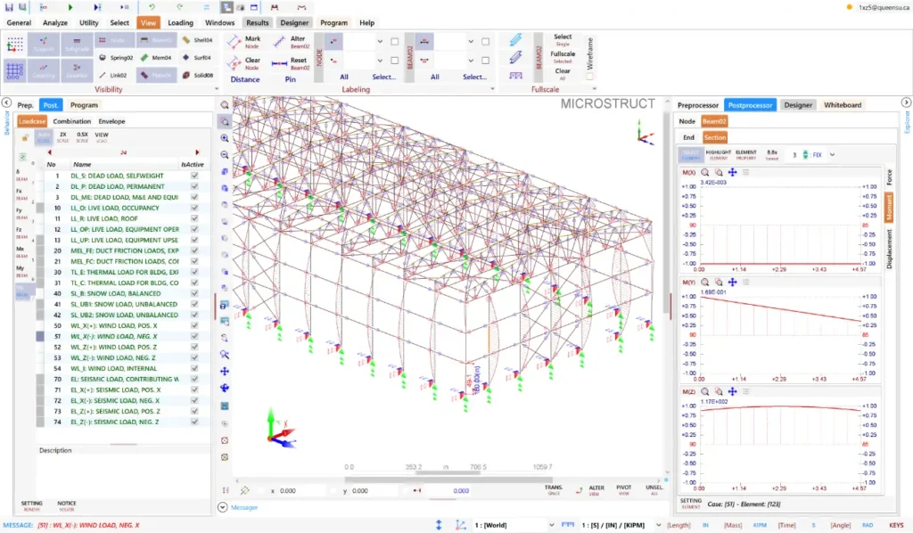 Model 7 4 Microstruct LLC